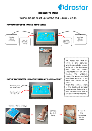Idrostar Pro Pulse Wiring diagram set up for the red & black leads FOR TREATMENT OF THE HANDS & FEET TOGETHER  Foot Tray (500mls tap water)  Hand Tray (250mls tap water)  Hand Tray (250mls tap water)  FOR THE TREATMENT FOR HANDS ONLY, FEET ONLY OR AXILLAE ONLY  Hands only, feet only or the axillae Hands only, feet only or the axillae  Foot Tray (500mls tap water)  N.B. Please note that the circuit is only complete when the area to be treated is placed in the baths and filled with the correct amount of tap water. When treating the underarm ensure the sponge pockets have been saturated in tap water and placed in the axillae. Before the commencement of the treatment protocol please ensure that you have read the instruction manual enclosed with the machine.  Connect the hand trays  or  Connect the foot trays  or  Connect the electrodes for the axillae  