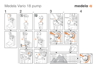 Medela Vario 18 pump 1  2  3  or  Patient  Patient  max. ON  Vacuum  4  or  max. ON  Vacuum Sea Level + 2000 m  Vacuum – 59 kPa – 443 mmHg  + 1000 m  – 66 kPa – 495 mmHg  + 500 m  – 70 kPa – 525 mmHg  0m  – 75 kPa – 563 mmHg  
