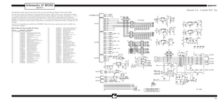 Schematics & BOMs Appendix A  Schematic A.1a Controller PCB - Top This appendix contains printed circuit board layouts, parts lists and schematic diagrams for the System 2450. To assist in the location of components on the printed circuit boards, a “grid” system is used. The parts lists contain the component grid locations, shown in parentheses after the reference designator. The letter and number; i.e. “(A/1)”; correspond to a grid shown on the printed circuit board layout. Boards that are double-sided, with components installed on both sides, have the location prefixed with a “T” for top of the board, and “B” for the bottom of the board. Therefore, a component’s location within an approximate one-inch grid can be determined similar to locating cities on a roadmap. Listed are the replaceable parts available from CONMED. Many of the more common parts may be available from local electronic suppliers.  Bill of Material: Top Assembly & Chassis REF. DES.  CONMED P/N  DESCRIPTION  MISC. TOP ASSEMBLY/CHASSIS COMPONENTS N/A N/A N/A N/A N/A N/A N/A N/A N/A N/A N/A N/A N/A N/A N/A N/A N/A N/A N/A N/A N/A N/A N/A N/A N/A N/A N/A N/A N/A N/A N/A N/A N/A  62-6984001-00 62-6984002-00 62-5294001-00 60-2451-ENG 62-3065002-00 61-6995120-00 62-6755001-00 60-2453001-00 62-6996001-00 62-6998001-00 62-6932001-00 62-6534001-00 62-6870001-00 62-6534005-00 62-6922001-00 62-6922002-00 62-5337001-00 030446107 62-6924001-00 62-6534004-00 62-6543001-00 61-6604002-00 62-1254001-00 61-6980001-00 61-4780002-00 61-6980002-00 62-0343001-00 62-1206003-00 62-7053001-00 030446007 61-6803002-00 62-0343002-00 62-0337002-00  FOAM PACKAGING LEFT, SYS 2450 FOAM PACKAGING RIGHT, SYS 2450 CTN,SHIPPING ESU OPERATOR MANUAL, SYSTEM 2450 LABEL,CE 0123 TAG, SERIAL, SYS 2450, 120V LABEL, U.L. INSERVICE CD, SYSTEM 2450 SFTWR,CONTROLLER/MONITOR,S2450 FIRMWARE, FPGA SPACER, HEX, NYLON,10-32x7/8 SCREW & WASHER ASSY, SQ. CONE XFMR, MAINS, SYSTEM 2450 SCREW, SQ. CONE, 10-32x3/8 CHASSIS, SYSTEM 2450 BASE BRACKET, SYS 2450 CLAMP, CABLE,HINGED SCREW FH PH BLK 6-32X1/2 HANDLE, SYSTEM 2450 SCREW, SQ. CONE, 8-32x3/8 COVER, RS232, A2/A5 SUB-ASSY, 3.5mm JACK, SYS 2450 HOLDER FUSE FUSE HARNESS, SYS 2450, BLUE HARNESS,FOOTSWITCH,SYS2450 FUSE HARNESS, SYS 2450, BROWN NUT KEPS 4-40 STUD,GND EQUIV M6 THREAD AC INLET, IEC 320 SCREW FH PH BLK 4-40X1/2 HARNESS SPEAKER SYS,2450 NUT KEPS 6-32 FOOT PLASTIC 5/8” H  N/A N/A N/A N/A N/A N/A N/A N/A N/A N/A N/A N/A N/A N/A N/A N/A N/A N/A N/A N/A N/A N/A N/A N/A N/A N/A N/A N/A N/A N/A N/A N/A N/A N/A N/A N/A N/A N/A  62-6534002-00 62-6920001-00 62-6341001-00 62-6211001-00 62-6212001-00 62-6907001-00 62-6214002-00 61-6606001-00 62-6215001-00 62-6901001-00 62-6902001-00 62-6903001-00 62-6905001-00 62-6904001-00 62-0797003-00 61-6599003-00 61-6953001-00 62-7146002-00 030257005 62-0649004-00 62-7046001-00 62-6609001-00 62-6534006-00 62-6534008-00 62-7146003-00 62-0418003-00 62-6918001-00 62-6919001-00 62-6921001-00 62-6877001-00 030462002 62-7042001-00 030393107 62-6944001-00 62-4884001-00 62-7043001-00 62-6534007-00 62-6985001-00  SCREW & WASHER ASSY,SQ. CONE OUTPUT PANEL, SYSTEM 2450 SWITCH RKR PWR DP 125V 16A 4MM BANANA JACK BANANA JACK , HC JACK RETAINER, SYS 2450 PIN RETAINER SUB-ASSY, CONNECTOR, A2/A5 PAD CONTACT CONNECTOR SUPPORT BOARD CONTACT OUTPUT ELECTRODE TORSION SPRING PIVOT PIN RETAINING RING 1/8” BASE GROUND, SYS 2450 HARNESS, LINE VOL., SYS2450 TUBE HS, IPO, 3/16” CLEAR SCREW BDR HD/PH,4-40X3/8 SEALANT,LOCTITE #425-40 20GR NUT, DELRIN, 8mm NUT, CAGE, 6-32 SCREW, SQ. CONE, 6-32x3/4 SCREW, SQ. CONE, 10-32x1/2 TUBE HS, IPO, 1/4” CLEAR WASHER LOCK IT #6 COVER, TOP, SYSTEM 2450 CONTROL PANEL, SYSTEM 2450 EMI SUPPRESSOR, CASE CORE FAIR-RITE WASHER,FLAT,BLK OXIDE,#4 CABLE CONTROLLER HEX SPACER, 1/2”x6-32 SHIELD, SYS 2450 TAPE, INSUL., PTFE, 1-1/2” SPACER, HEX, NYLON, 6-32x1/2 SCREW, SQ. CONE, 6-32X1/4 METAL SPRING CLAMPS W/VINYL C.  {to Schematic A-2b}  {to A-2c}  {to A-2b}  {to A-2a} {to A-2d}  {to A-2c} {to A-2a} {to A-2d}  {to A-2a} {to A-2c}  {to A-2b} {to A-2c}  A-1  